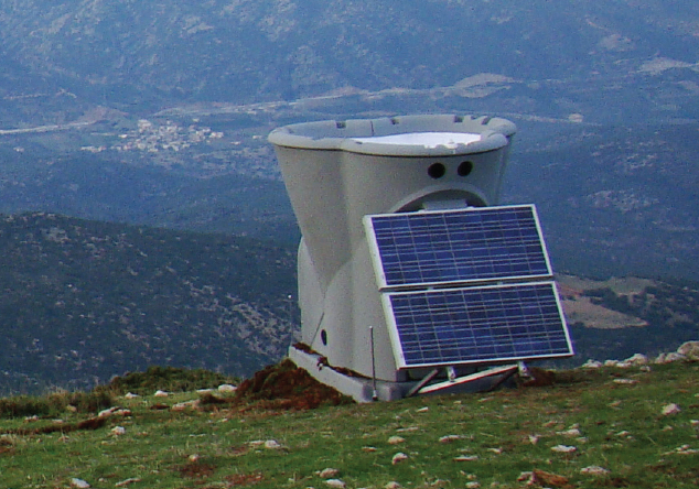 TRITON Wind Profiler - 3 Monate Mietservice